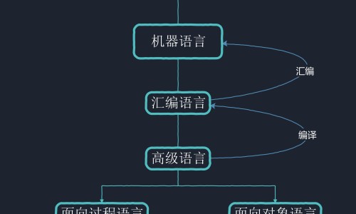 汤臣倍健维c孕妇能吃吗-汤臣倍健孕妇钙片、汤臣倍健维c孕妇能吃吗 -汤臣孕妇维生素价格网