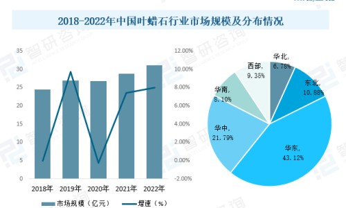 汤臣倍健dha对于孕妇的作用-汤臣倍健孕妇钙片、汤臣倍健维c孕妇能吃吗 -汤臣孕妇维生素价格网